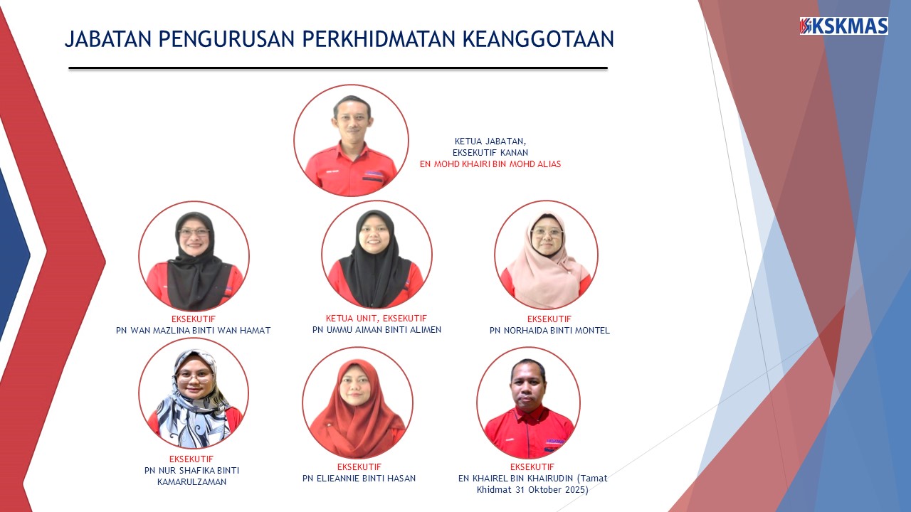 Jabatan Anggota