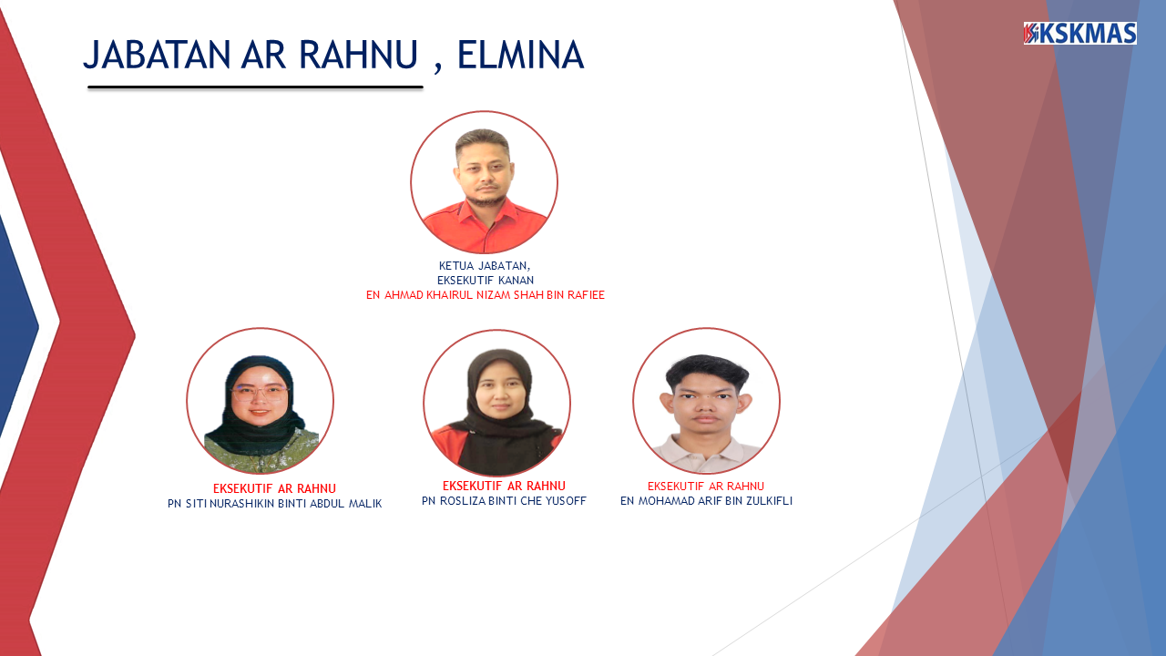 Jabatan Ar Rahnu Elmina 040225