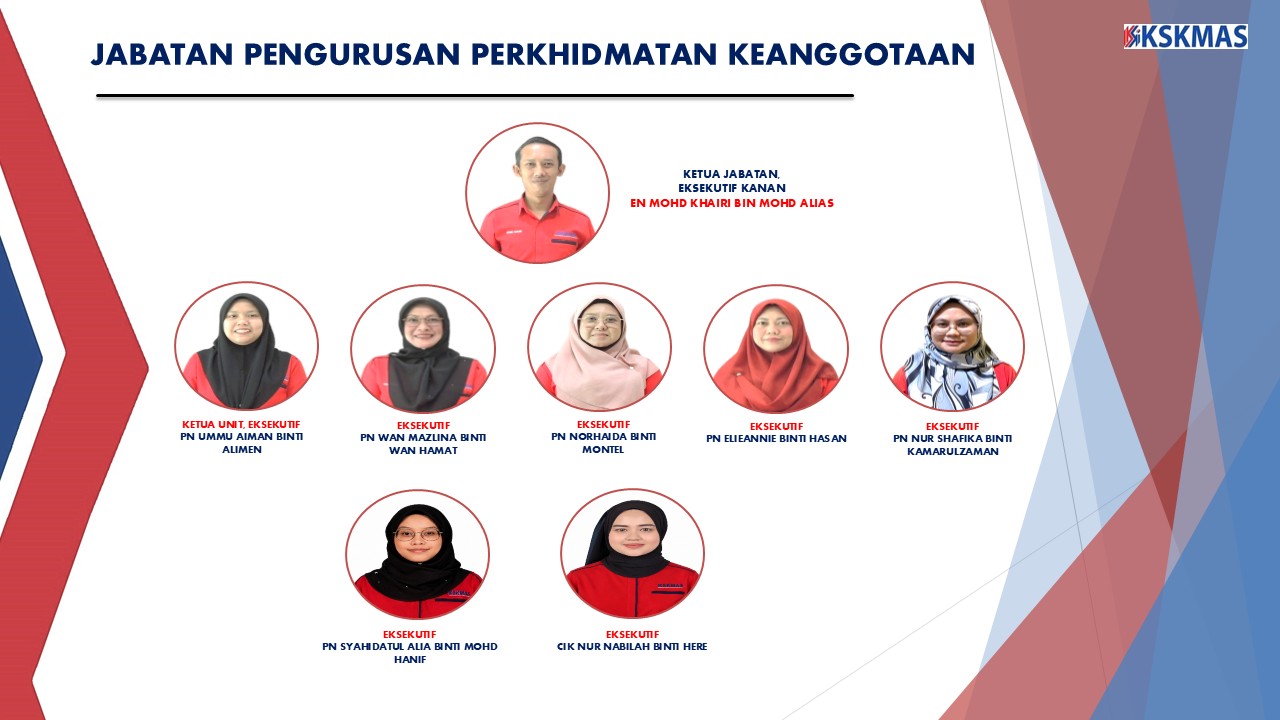 Jabatan Anggota
